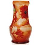 Quiz sur la production d’Emile Gallé – Niveau 2